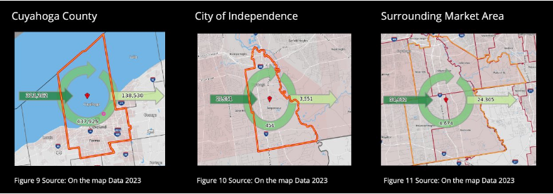 data showing the commuting patterns of people in the area